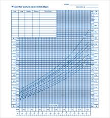 sample baby growth chart 6 free documents in pdf