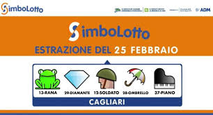Estrazioni del superenalotto di giovedì 25 febbraio 2021 jackpot: Estrazione Lotto 25 Febbraio Superenalotto 10elotto Simbolotto In Diretta