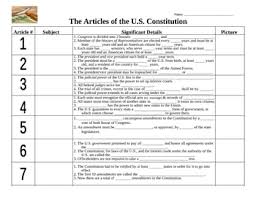 Constitution Articles Of The Constitution Chart Notes In