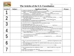 constitution articles of the constitution chart notes in