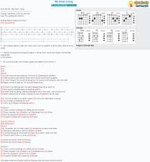 Chord My Silver Lining First Aid Kit Tab Song Lyric Sheet Guitar Ukulele Chords Vip