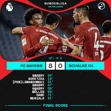 Ab 20.15 uhr beginnt im zdf die vorberichterstattung live aus münchen. Squawka News On Twitter Ft Bayern Vs Schalke 04 X 2