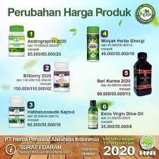 Harga extra food hpai non member. Herbal Stockist Kit Photos Facebook