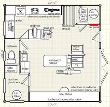 New Woodshop Layout Advice Woodworking Shop Layout Workshop Layout Shop Layout