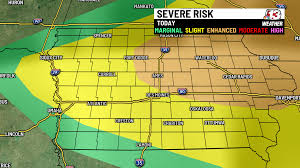 Scorching temps to stormy night for Iowa