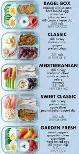 Chopped Meat Slipper Recipe In 2020 Healthy Meal Prep Healthy Lunch Healthy Recipes