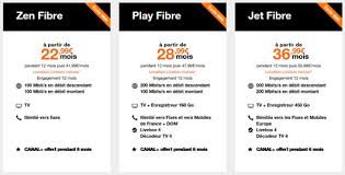 Disfruta de más de 80 canales temáticospara todos, todo el fútbol de la orange tv play. Les Offres Fibre Optique D Orange Offre Internet