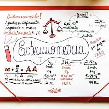 Estequiometría