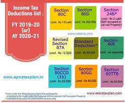 Maybe you would like to learn more about one of these? Income Tax Calculator For Salaried Employees Ay 2020 21 In Excel Pasivinco