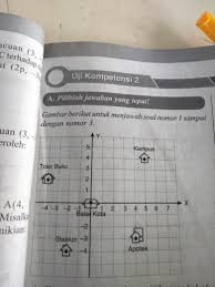 Cuba cari jawatan kosong / kerja kosong singapore. 2 Koordinat Kampus Dengan Titik Acuan Stasiun Adalah A 9 7 B 7 8 C 3 2 D Brainly Co Id