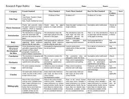 Import a new rubric from excel elearning resources. Excel Hiring Rubric Template Template Hiring Rubric Scorecard For Head Of Sales You Will Now Be Redirected To The Page Where You Will Create Your Rubric