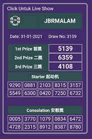 Jbrmalam Live Results