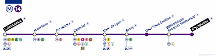 L appartement est très lumineux et vient dêtre totalement refait (parquet vitrifié, sol de la sale de bain et des toilettes neufs, tous les murs repeints en blanc. Metro Rer Gare De Lyon Gare De Lyon