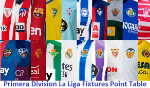 If you're using google calendar. Primera Division La Liga Fixtures 2020 21 Point Table Standings Results