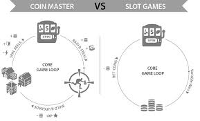 Coin master game is one of the most trending game these days. How Coin Master Disrupted Social Casino And Pocketed 100m Deconstructor Of Fun