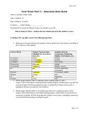 Case_study_part_1_analyzing_data_guide Docx Educ 622 Case