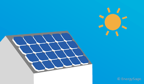 Solar power is energy from the sun that is converted into thermal or electrical energy. What Is Solar Energy Solar Power Explained Energysage
