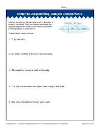 Sentence Diagramming Worksheets Subject Complements Sentences Teaching Sentences Diagramming Sentences