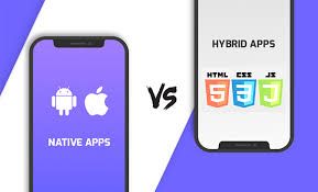 What is right for my project? Native Vs Hybrid Vs Cross Platform Which Mobile App Development Will Suit Your Platform Thinkpost