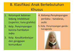 We did not find results for: Pengantar Pendidikan Anak Berkebutuhan Khusus Kode Mata Kuliah Pdgk4407 Sks 3 Sks Jadwal Minggu Waktu 2 Jam Buku Sumber Pengantar Pend Abk Penulis Ppt Download