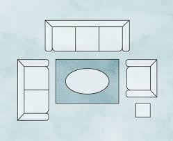 Here's how to pick the right rug sizes for your bedroom, living room, kitchen, and dining room. How To Choose The Right Rug Sizes Wayfair