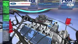 Nascar changed the format of this year's races trying to spur interest in the races. Fox Nascar On Twitter Restrictor Plate Vs Tapered Spacer What S The Difference Chad Knaus And Regansmith Explain