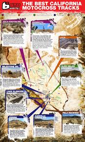 the best california motocross tracks infographic