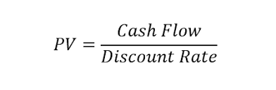The calculator processes your input automatically and shows you the present value of a perpetuity. Perpetuity Concept In Financial Analysis Magnimetrics