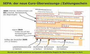 Für ihre überweisungen in euro an länder der europäischen union sowie island, liechtenstein, norwegen und die schweiz. Was Muss Man Bei Einer Uberweisung Machen Bzw Angeben Bank Ebay