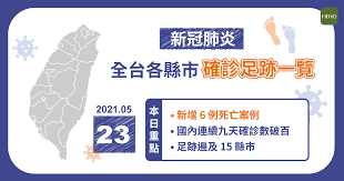 今( 19 )日中央流行疫情指揮中心也正式宣布全台進入三級警戒，台南目前出現 1 本土案例。 台南市長黃偉哲在指揮中心宣布後，隨即召開記者會，公布該確診足跡疫調。台南市新增個案為案 2335 ，為台南一名 8 旬婦人，平日都待在家中或前往鄰居家串門子。 這名 88歲婦人在 5 月 14 Nmpptqraec2ggm