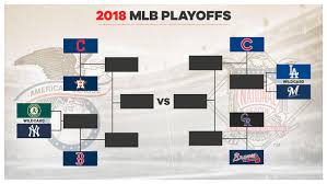 Mlb Playoff Picture Get Ready For A Dramatic Finish In The
