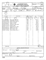 If you need to use fat, use a minimal amount of butter or oil. 14 Fah 1 H 420 Internal Requisitioning Procedures