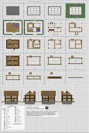.minecraft houses how to build , minecraft houses cottages , minecraft houses easy , minecraft houses survival , minecraft houses blueprints step by step , minecraft houses modern. Awesome Minecraft House Ideas Blueprints And Review Minecraft Modern House Blueprints Minecraft House Designs Minecraft House Plans