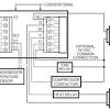 After disconnecting the solenoid and the wire between the board and the solenoid, if the short still exists in. 1