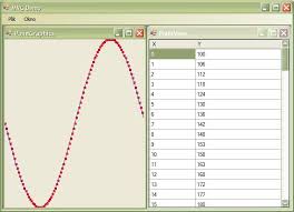 Model View Controller For A Windows Forms Application