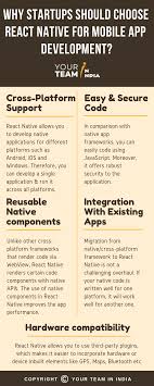 Pin On React Native