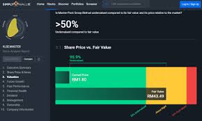 Muda muda muda muda muda muda muda muda muda muda. Muda Share Price Target