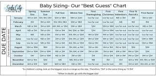 what size baby clothes to get for a gift soda city sewing