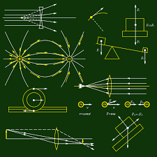 Check spelling or type a new query. What Is A Force Theschoolrun