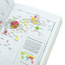 You might think it's 8 bits, but nah, 4 tbo. Factfulness By Hans Rosling Ola Rosling Waterstones