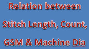 Relation Between Stitch Lengths Yarn Count Gsm Machine
