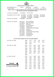 Winning a lottery is totally depends on your luck. Kerala Lottery Result 18 10 2019 Nirmal Lottery Results 18 10 2019 Nr 143 Live Kerala Lottery Today Result 02 08 21 Win Win W 627 Winner List