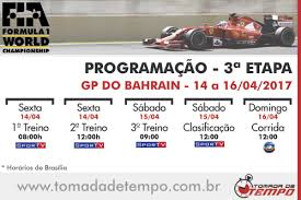 Horários e transmissão televisiva do grande prémio de frança de 2021. Treino F1 Horario