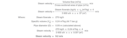 Pipes And Pipe Sizing