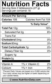Creamy Cilantro Lime Dressing Recipe Pork Kabobs Teriyaki Pork Banana Nutrition Facts