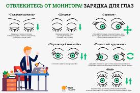 Плакат-памятка в кабинет информатики «Зарядка для глаз» | ЦРТ ...