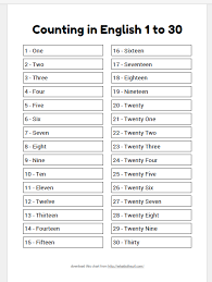 counting 1 to 30 in english chart your home teacher