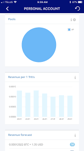 Gpu mining hash rate (mining speed) power consumption (how much electricity it spends), and Single Gpu Finding A Block Of Ethereum What Is The Greatest Attraction To Bitcoin Prabharani Public School