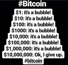 Each time it makes higher highs and higher lows. It S A Bubble Bitcoin