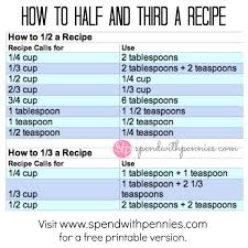 How To Half A Recipe Half And Half Recipes Cooking Measurements Baking Tips